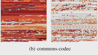 Leveraging Propagated Infection to Crossfire Mutants featured image